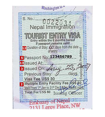 The Pre-visa for Nepal