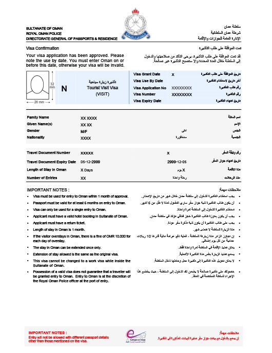 The eVisa for Oman