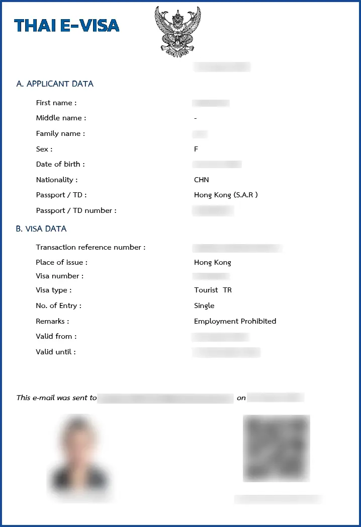 The eVisa for Thailand